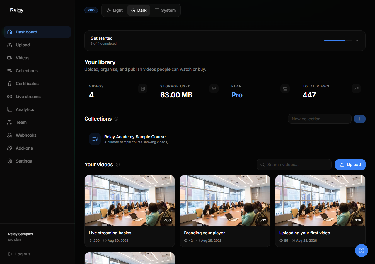 Relay dashboard showing the getting-started checklist, library stats, and collections area